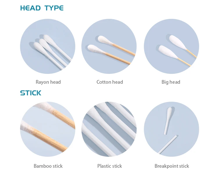 New Product Medical Cotton Sterile Swab Stick For Sample Collection