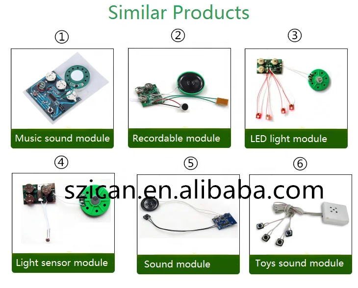 
Music chip with light sensor sound module for music box 