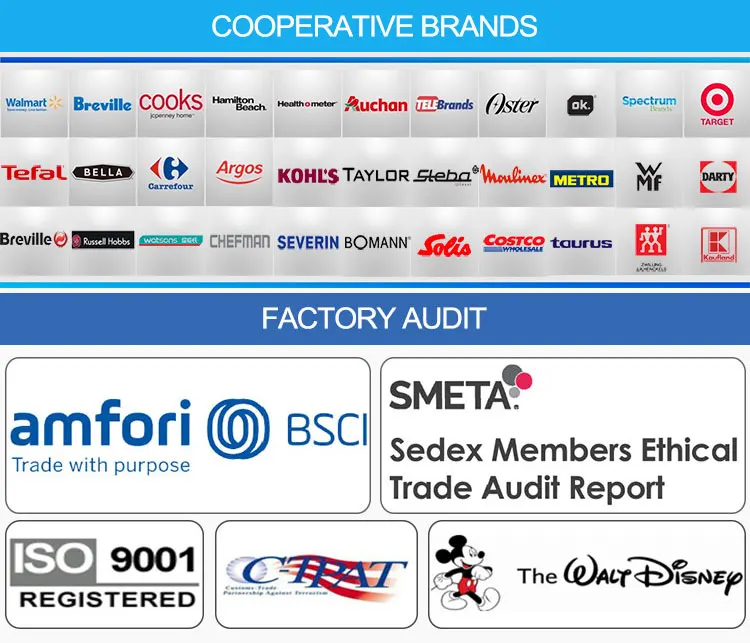 Brand audit 750 643