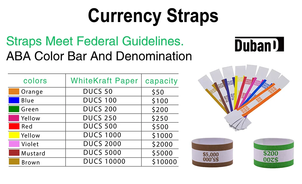 Selfsealing Currency Wrappers Cash Bundle Straps With Aba Color Bar