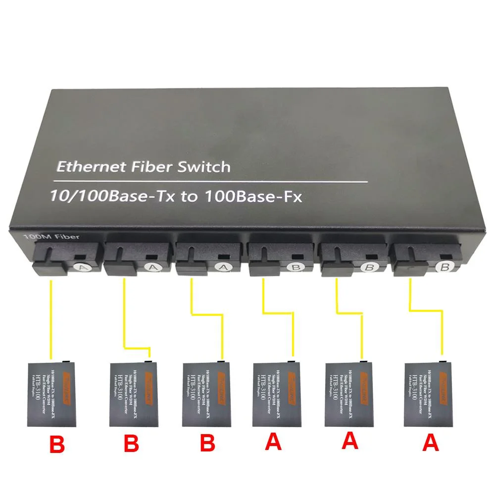 

PCB 10/100M htp3100 media converter 6 Fiber Port 25KM 2 UTP RJ45 Fast Erhetnet Fiber Optical Hpe Switch