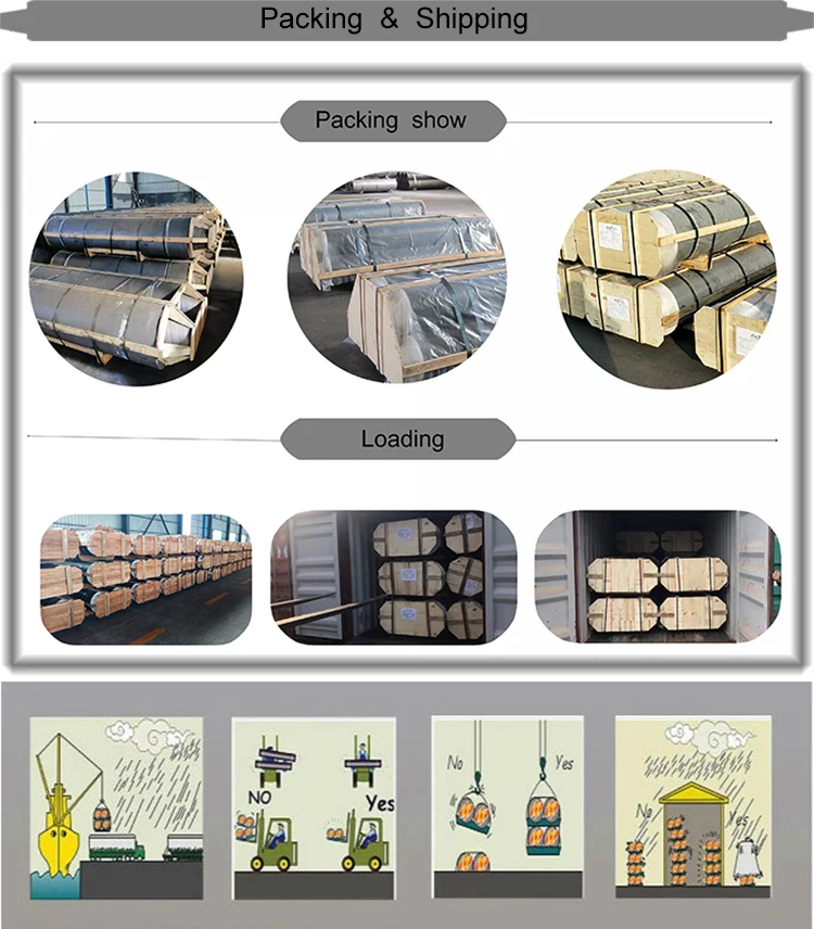 dia 600 mm graphite electrode uhp