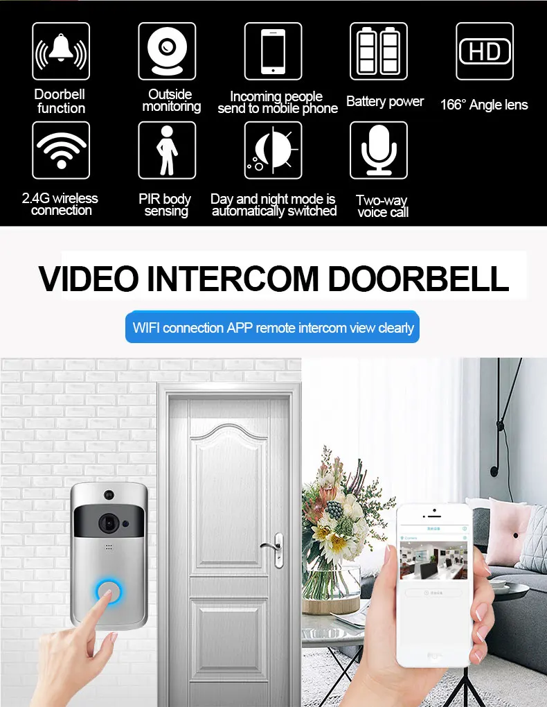 multi apartments video door phone indoor monitor works with iOS Android smartphone