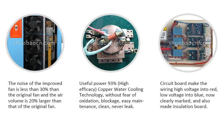 rectifier advantage