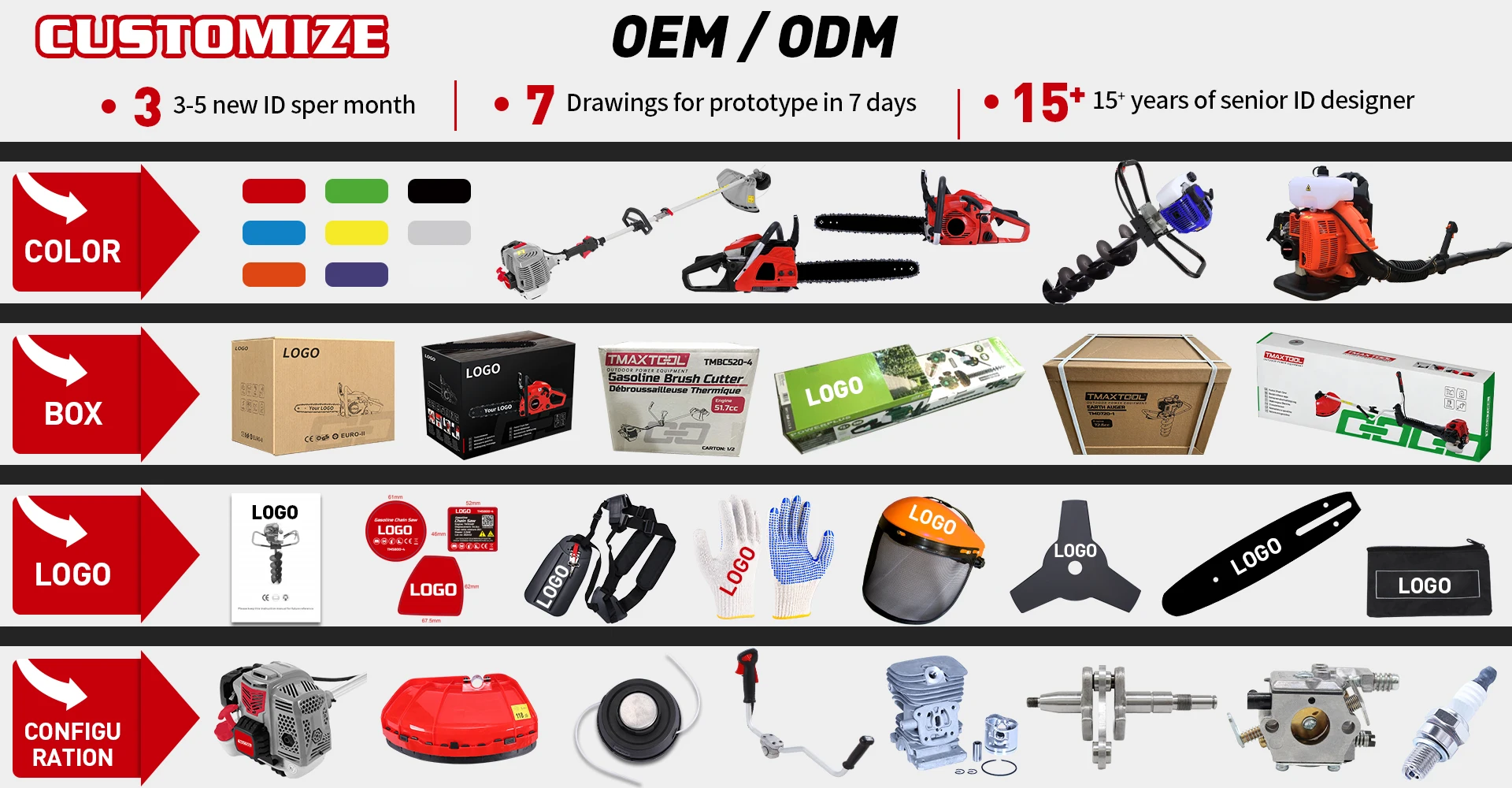 Teamax Tools Company Overview - Zhejiang Teammax Tool Manufacture Co., Ltd.