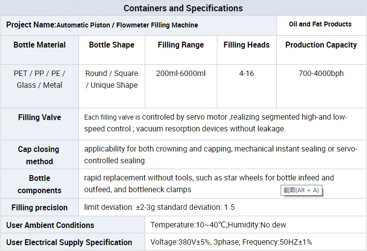 Fill range