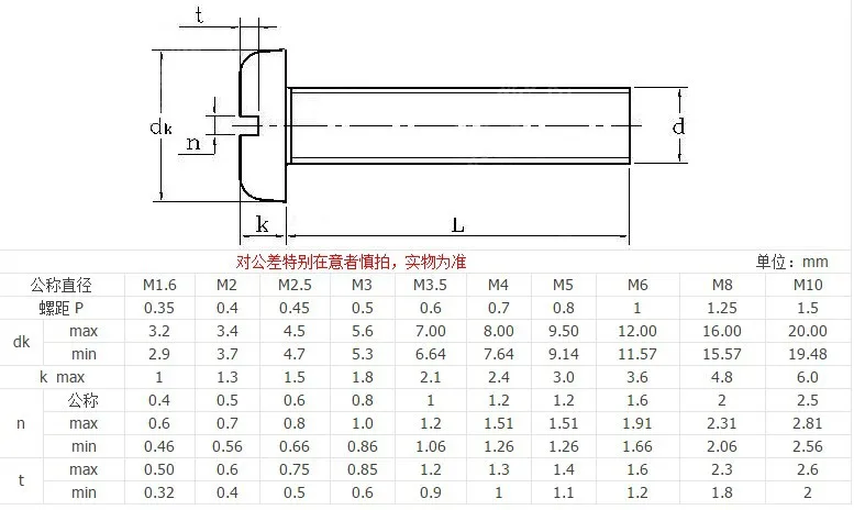 m2螺钉尺寸图图片