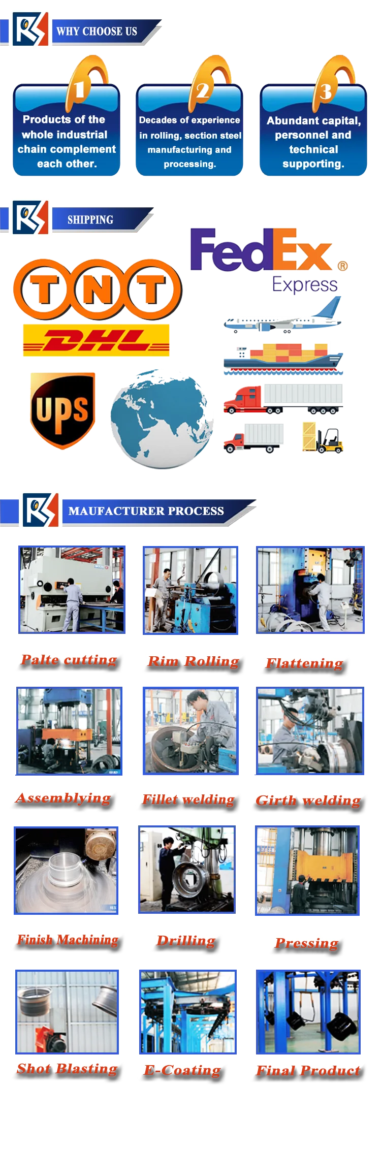 Why choose us delivery