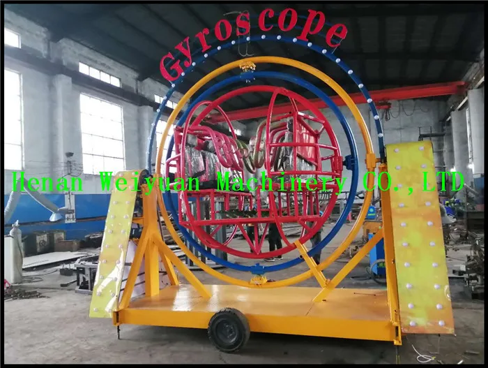 Gyroscope rides4.jpg