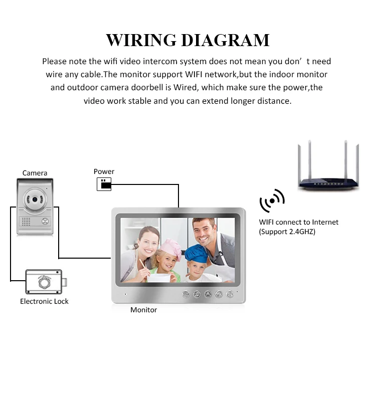 APP remote control smart video doorbell wifi video door phone video intercom for home