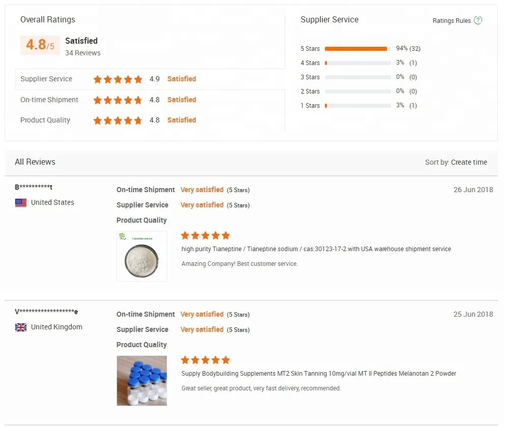 
Grade Manitol Powder with Best Quality and Price 