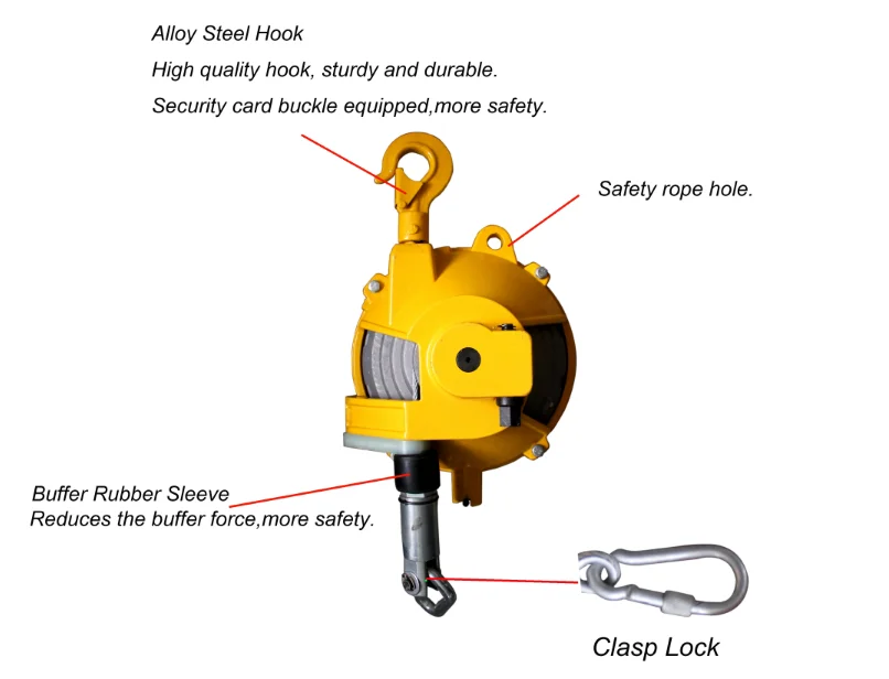 Hoist Crane 2 Tons Hoist System Hoist Controller 2 Chain Buy Lever
