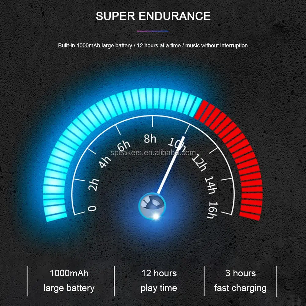 C7 Portable Bluetooth 5.0 Speaker Transparent LED Luminous Subwoofer TWS 6D Surround HIFI Stereo Cool Audio For Mobile Phone - ANKUX.COM