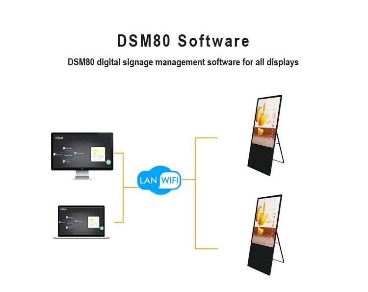advertising lcd