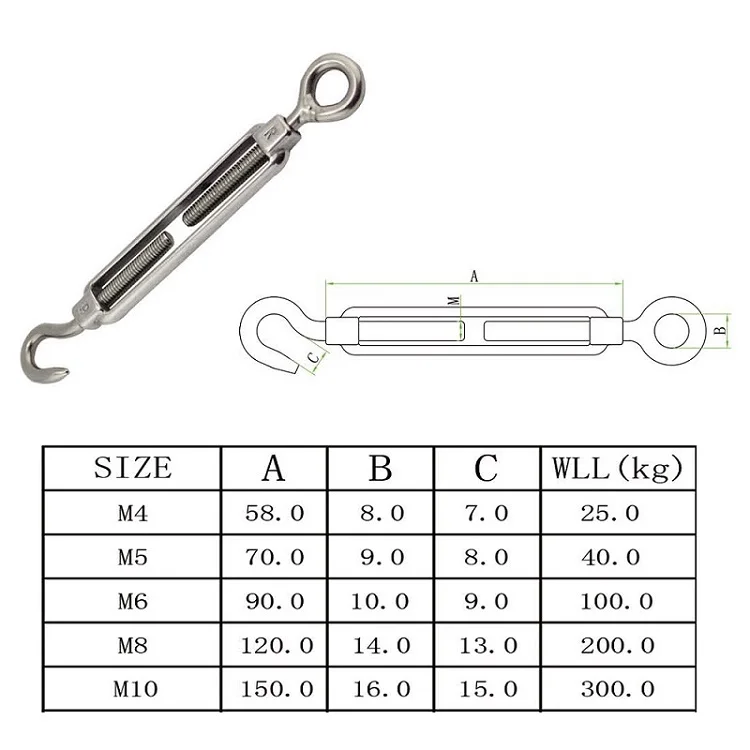 Professional Manufacturer M16 Steel Turnbuckle Buy Turnbuckle,M16
