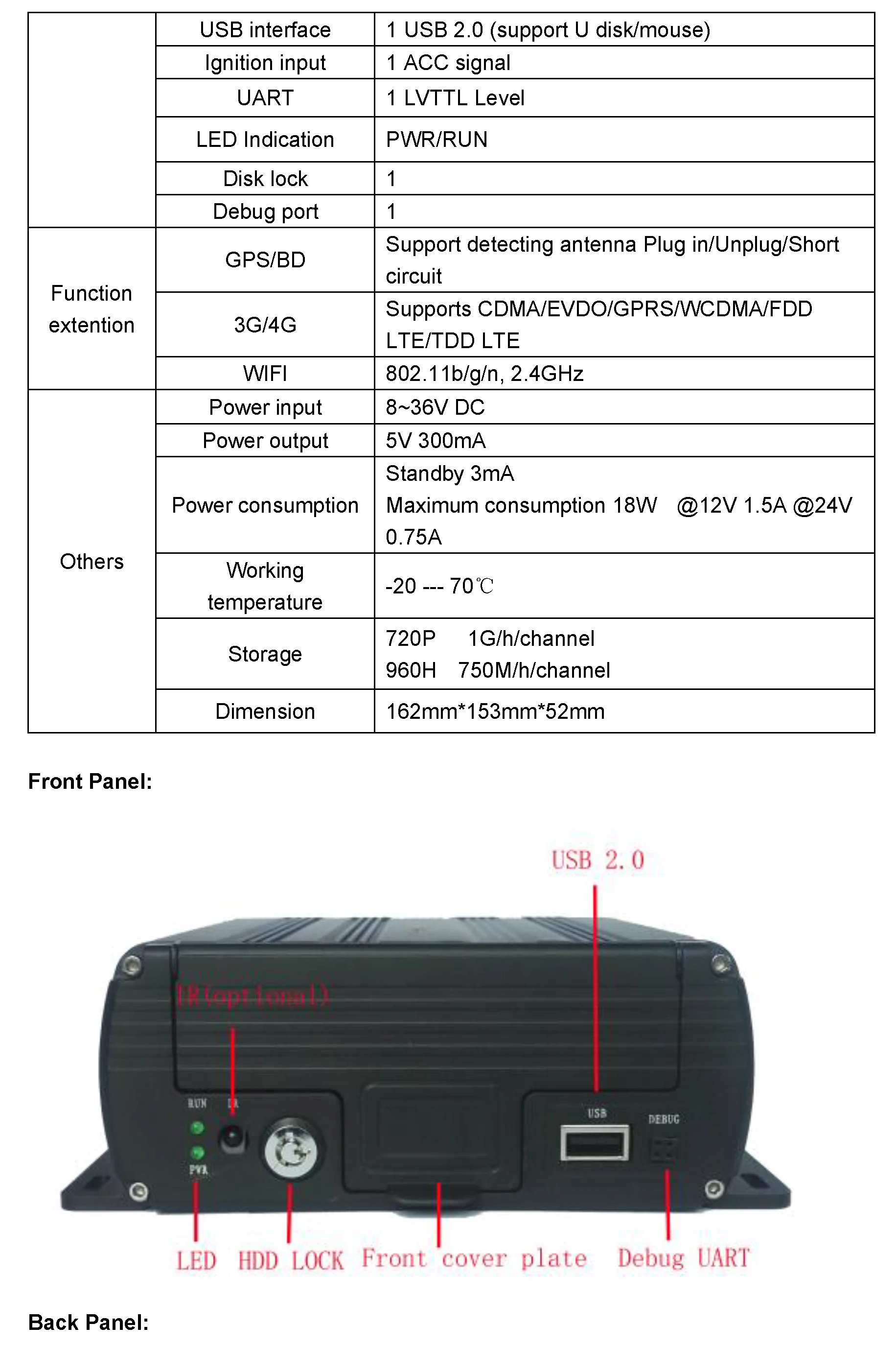 MAR-HJ04B(4+1)Spec-3.jpg