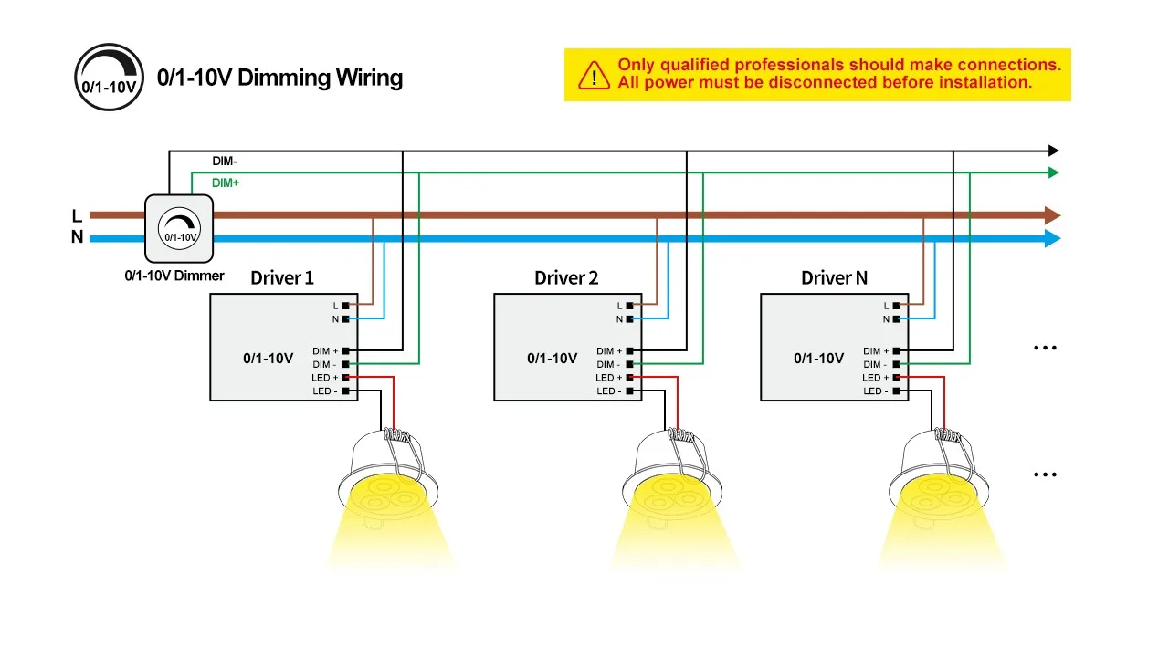 Schaltplan für 0-10-V-Dimmung