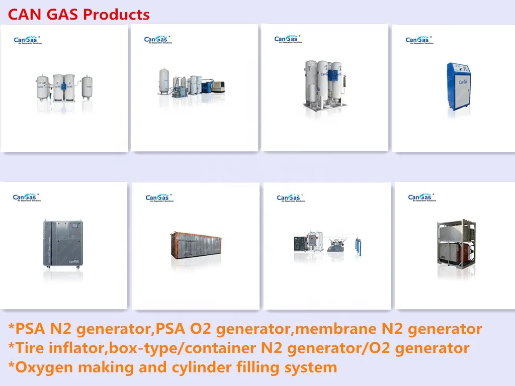 CAN GAS Products