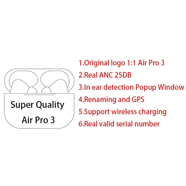 

Real ANC Pro 3 Rename GPS Air 2 Gen 2 Airoha Wireless Earbuds Clone 1:1 Original Airpro 3 1562 Wireless Earphone