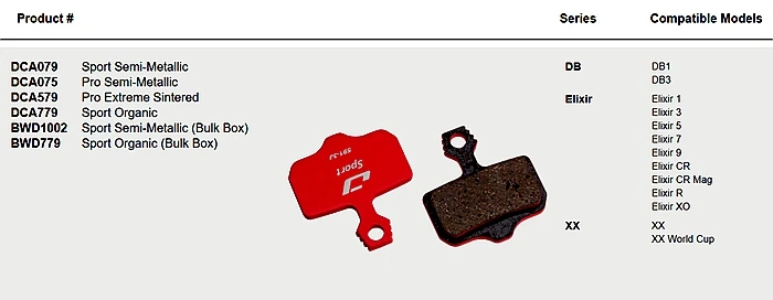 25 pieces CR red Avid JAGWIRE Brake pads Disc Mountain Sport AVID Elixir R 