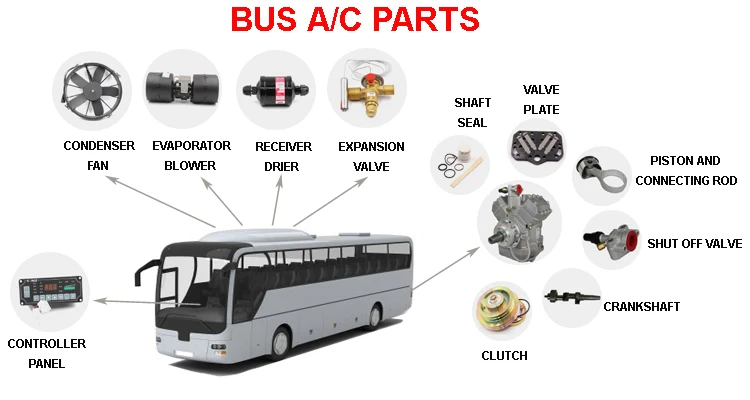 Groothandel Airconditioner Compr Bus Compressor - Buy Ac Compressor Onderdelen,Airconditioner Compr Onderdelen Product on Alibaba.com