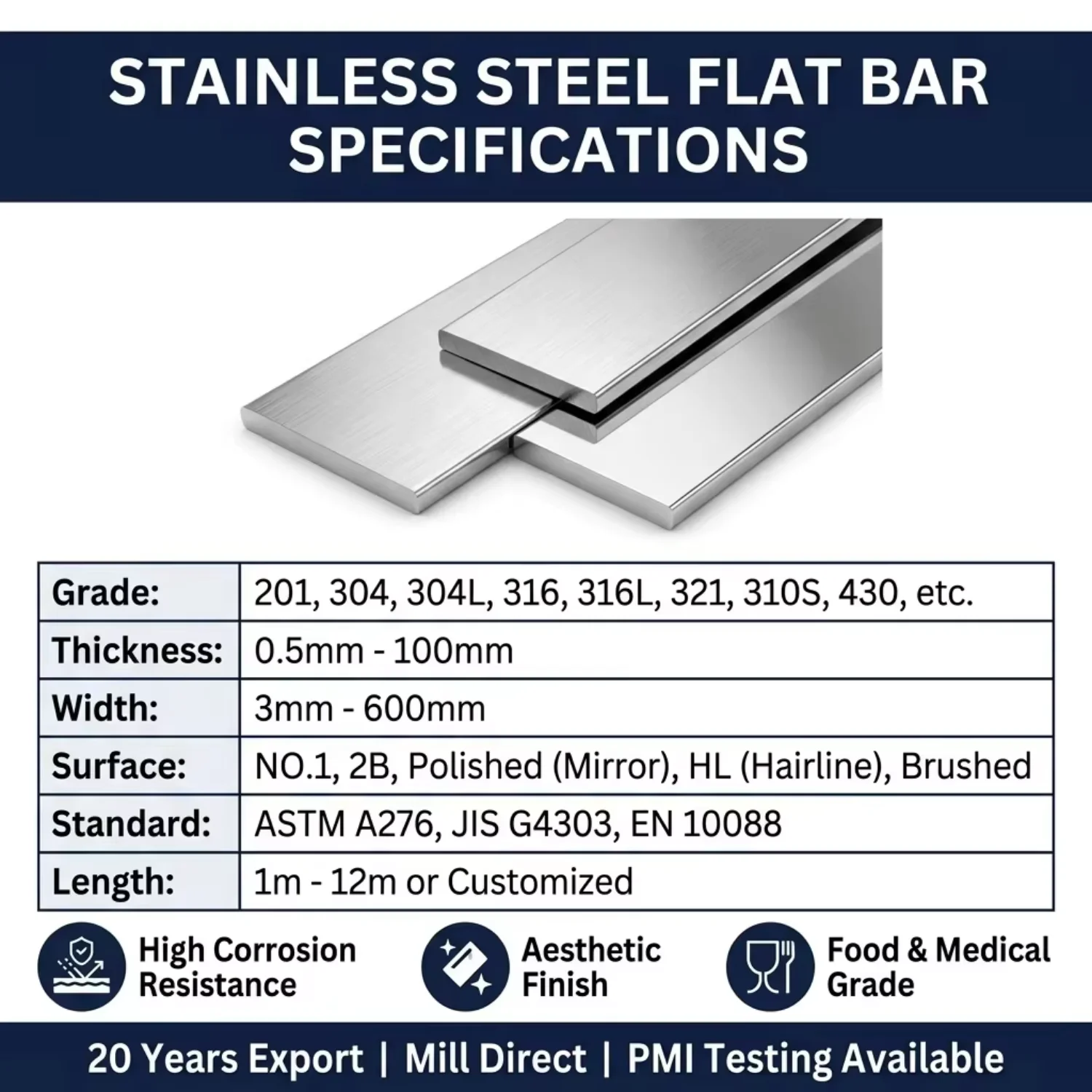 304 316 Stainless Steel Flat Bar 15x3mm 20x4mm 25x5mm for Furniture Frame Factory Price
