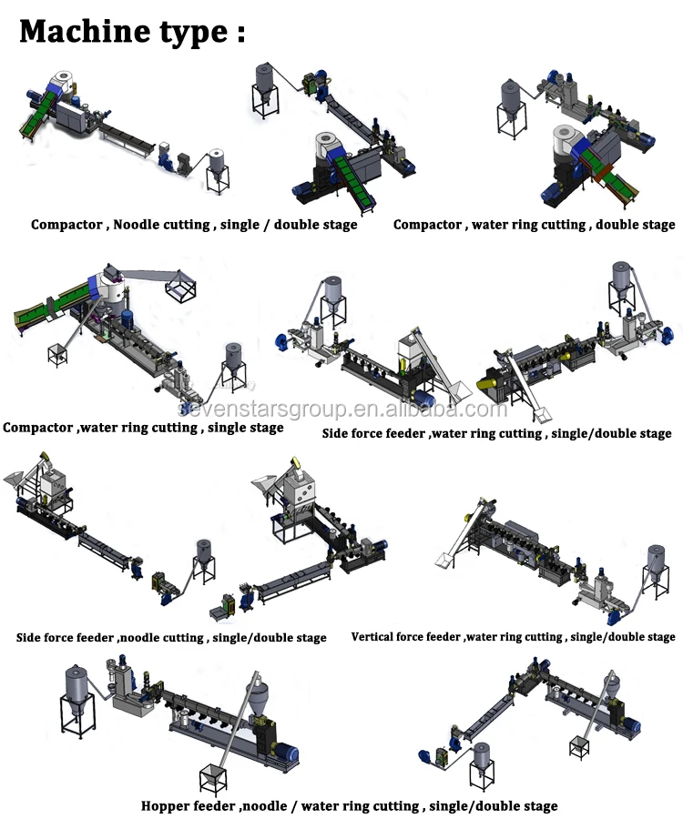 Machine type.jpg