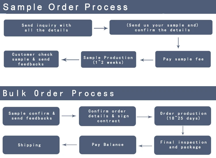 Mens Business Suit s Man 3 piece Custom Pant Suit s Set For Men s Dress Wedding Suit s 3 Piece Slim Fit Men's Suits Set For Men