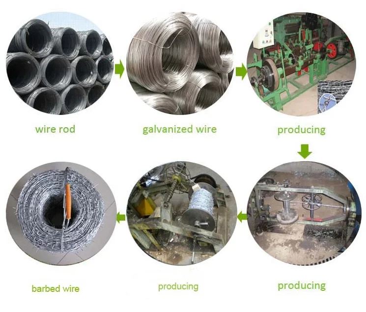 product progress.png