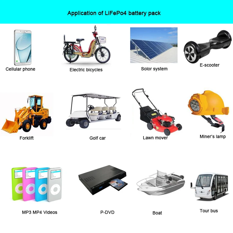 Deep cycle 24v 30ah lifepo4 battery pack lithium ion battery 24v for DC system RV Boat solar power