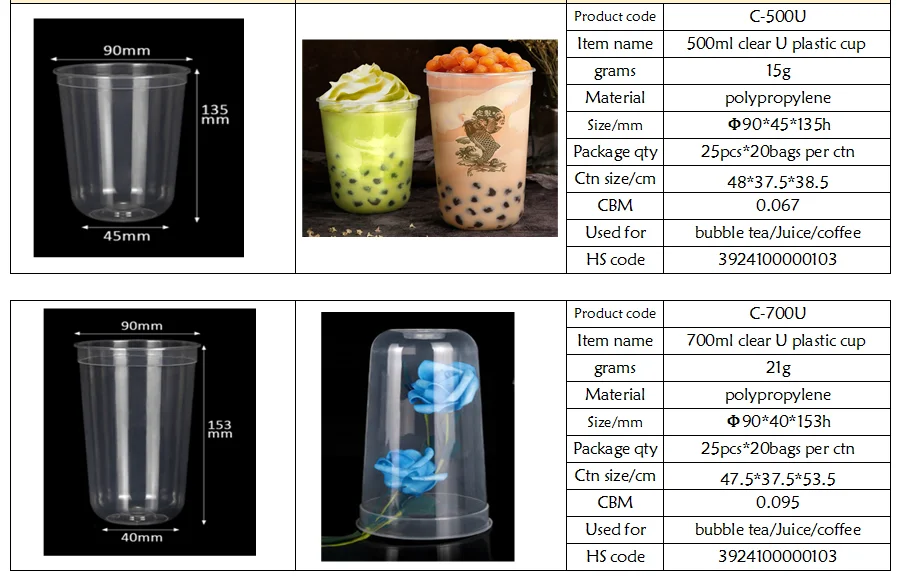 500ml 16oz Pp Food Grade Clear Customized Disposable Plastic Cup Drink