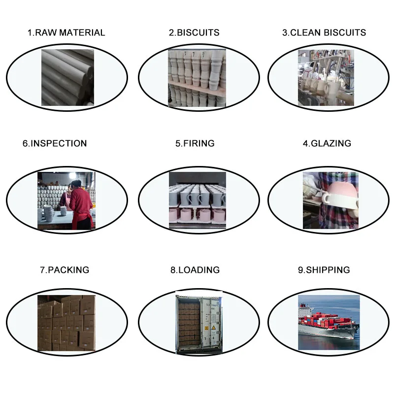 PRODUCTION PROCEDURE.jpg