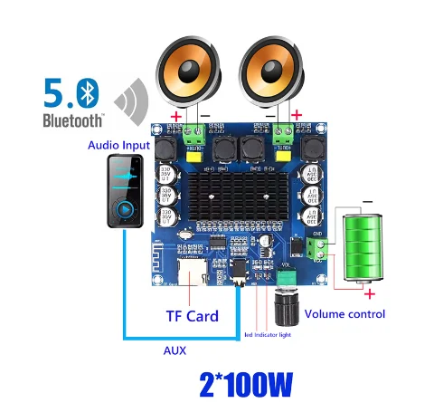 bluetooth receiver amplifier for speakers