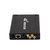 Vehicle/bus 300Mbps 2.4g wireless router support 3/4g lte module