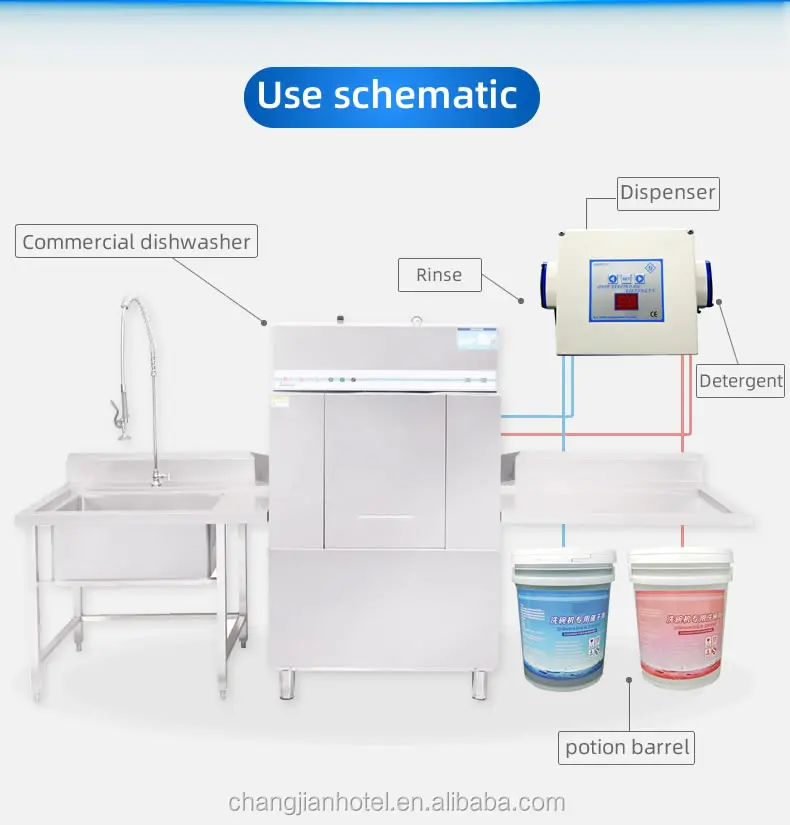 Kitchen Dishwasher Automatic Warewash Chemical Dispenser Shanghai
