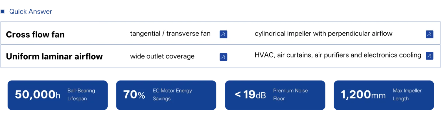 Cross Flow Fan, 24V, Tangential - detail 6
