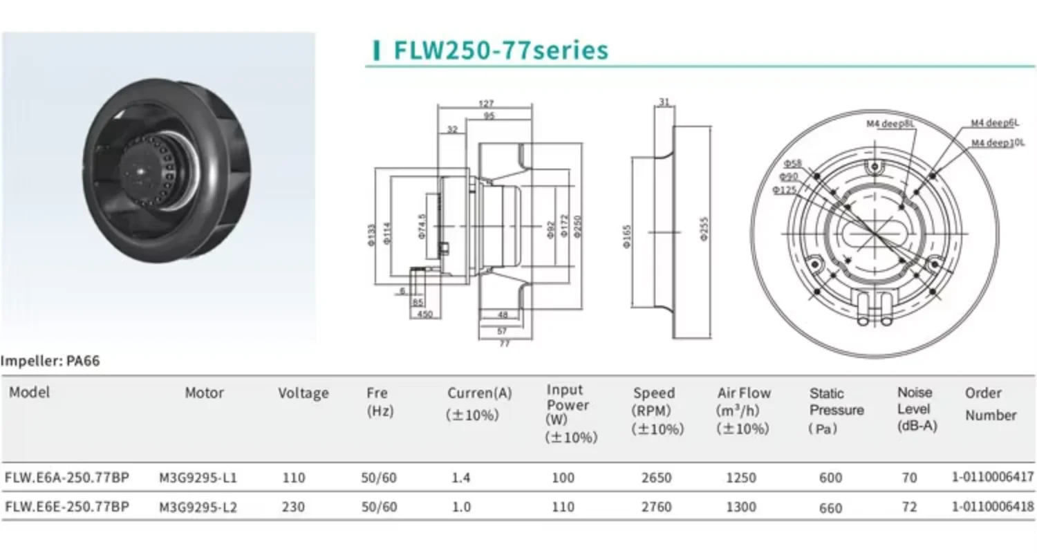 Centrifugal Fan, 250mm, PA66, Plastic, 230V - detail 2