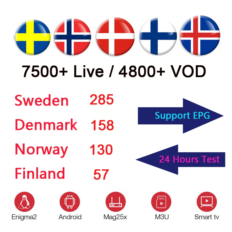 12 Months Scandinavian IPTV Nordic Sweden Norway Finland Denmark UK USA IPTV Subscription for TVIP 605 M3U Android Smart TV