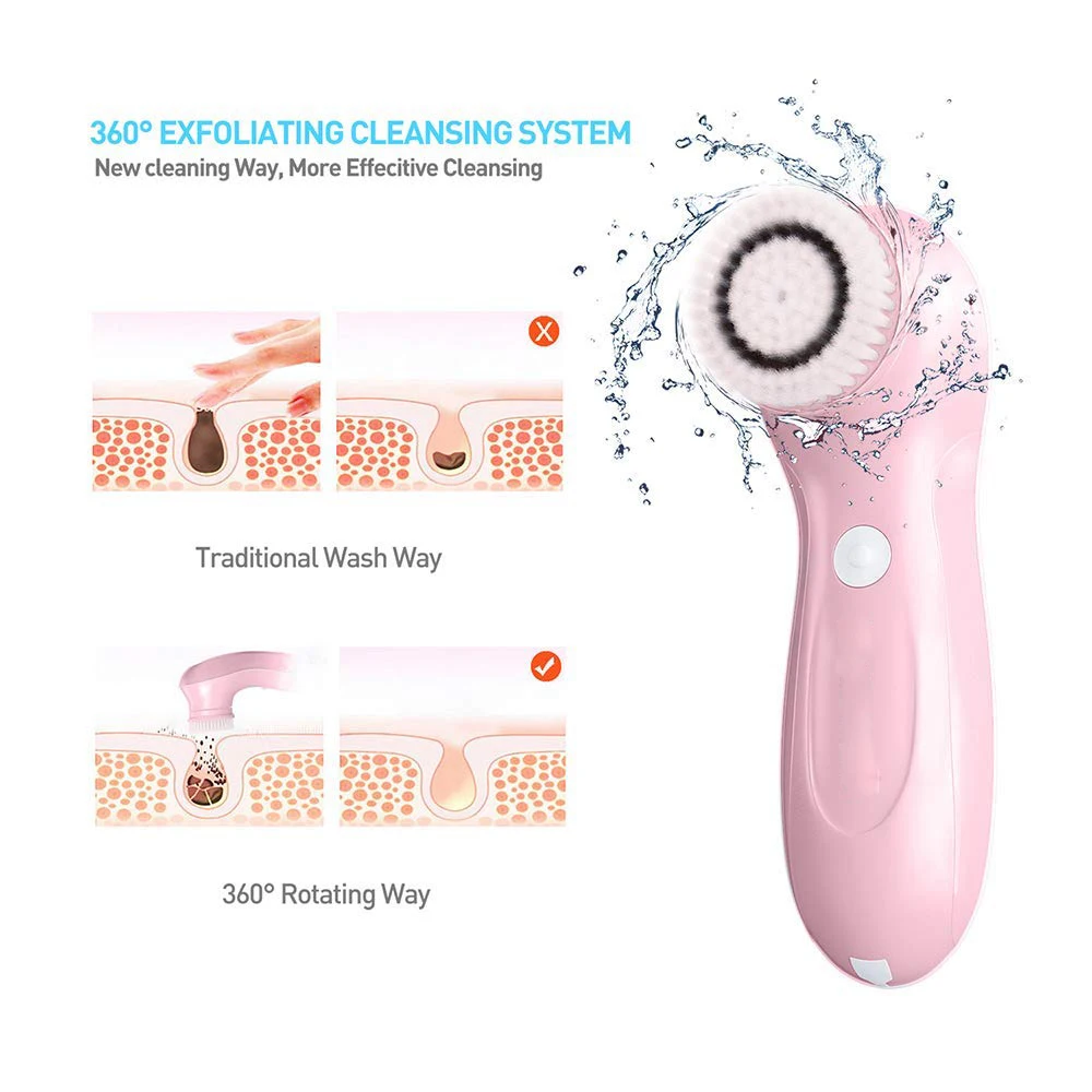 

Manual replacement for deep new exfoliate pore cleansing sonic electronic electric face facial cleaning brush, Pink/blue