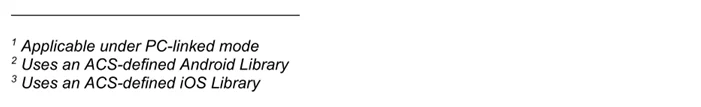 Spe11.png