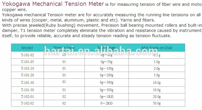 tension meter 1.jpg
