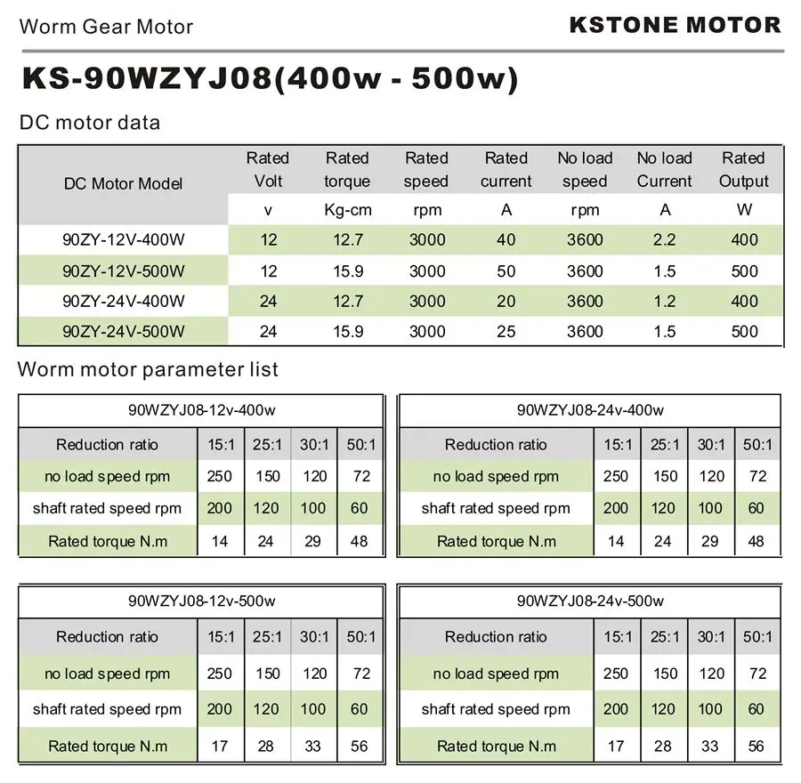 Dc Motor Carbon Brush Size Chart On Wholesale | francitius.org