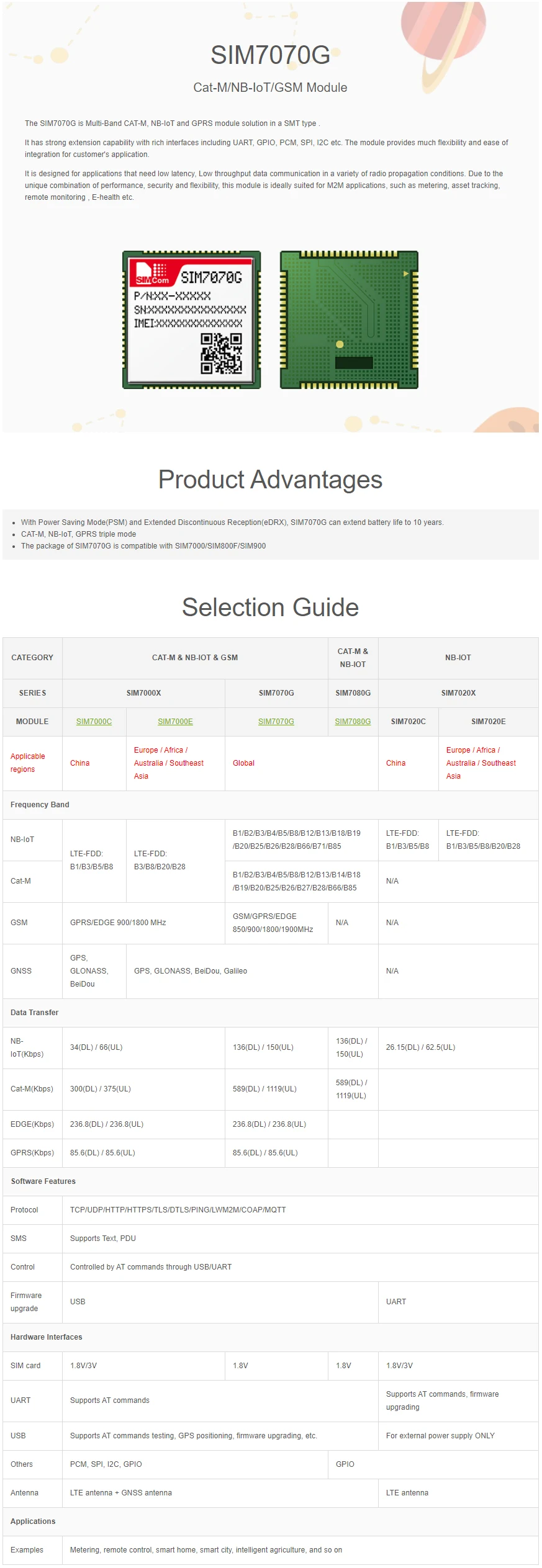 SIM7070G SIMCom Original LPWA Cat-M/NB-IoT/GSM Module, Strong Extension Capability with UART, GPIO, PCM, SPI, I2C - ANKUX.COM