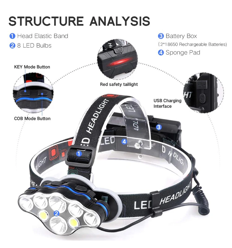 head light torch.jpg