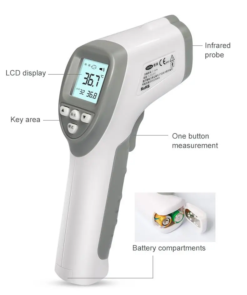 infrared thermometer