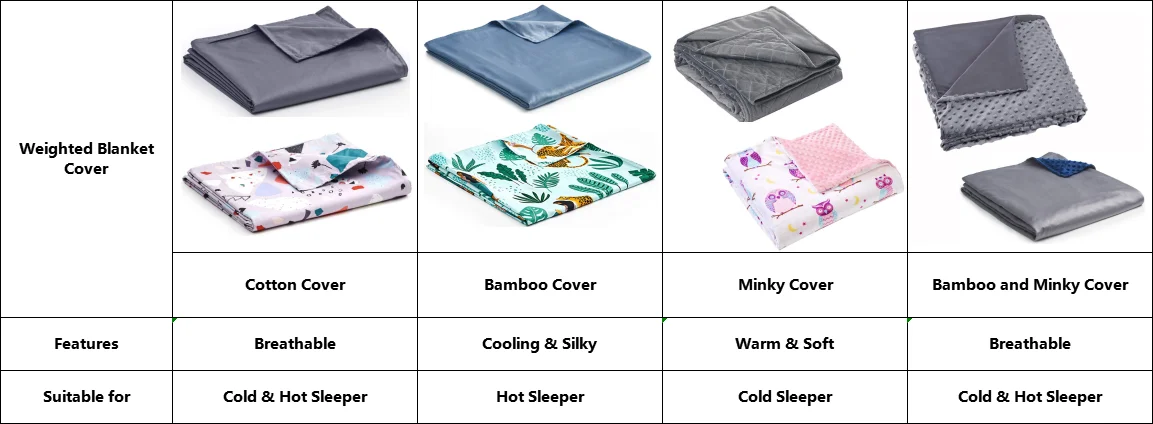 weighted blanket cover.png