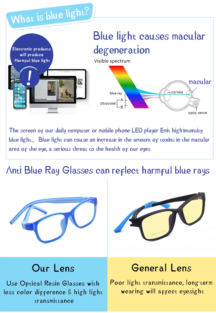 Silica Gel Blue Light Blocking Glasses Kids Eyeglasses Optical Eyewear ...