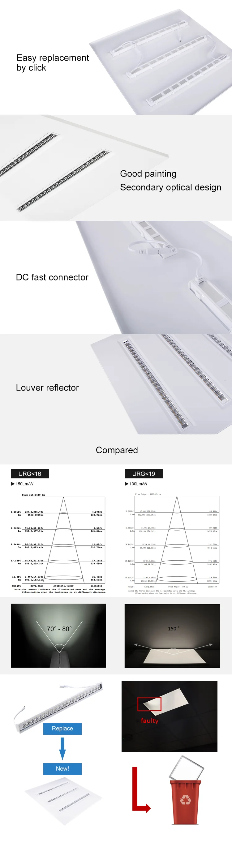 Square Shape IP65 Led Panel Light 30w 60*60mm CE ROHS Recessed Ceiling Light Office