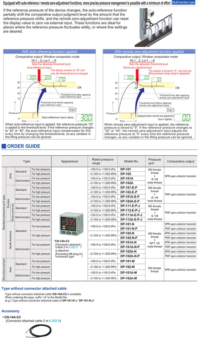 Dp 101 Dp 102 Dp 101a 102a Dp 101 E P Pneumatic Vacuum Pressure Sensor Buy Dp 101 Digital Pressure Sensor Switch Meter 100kpa Product On Alibaba Com