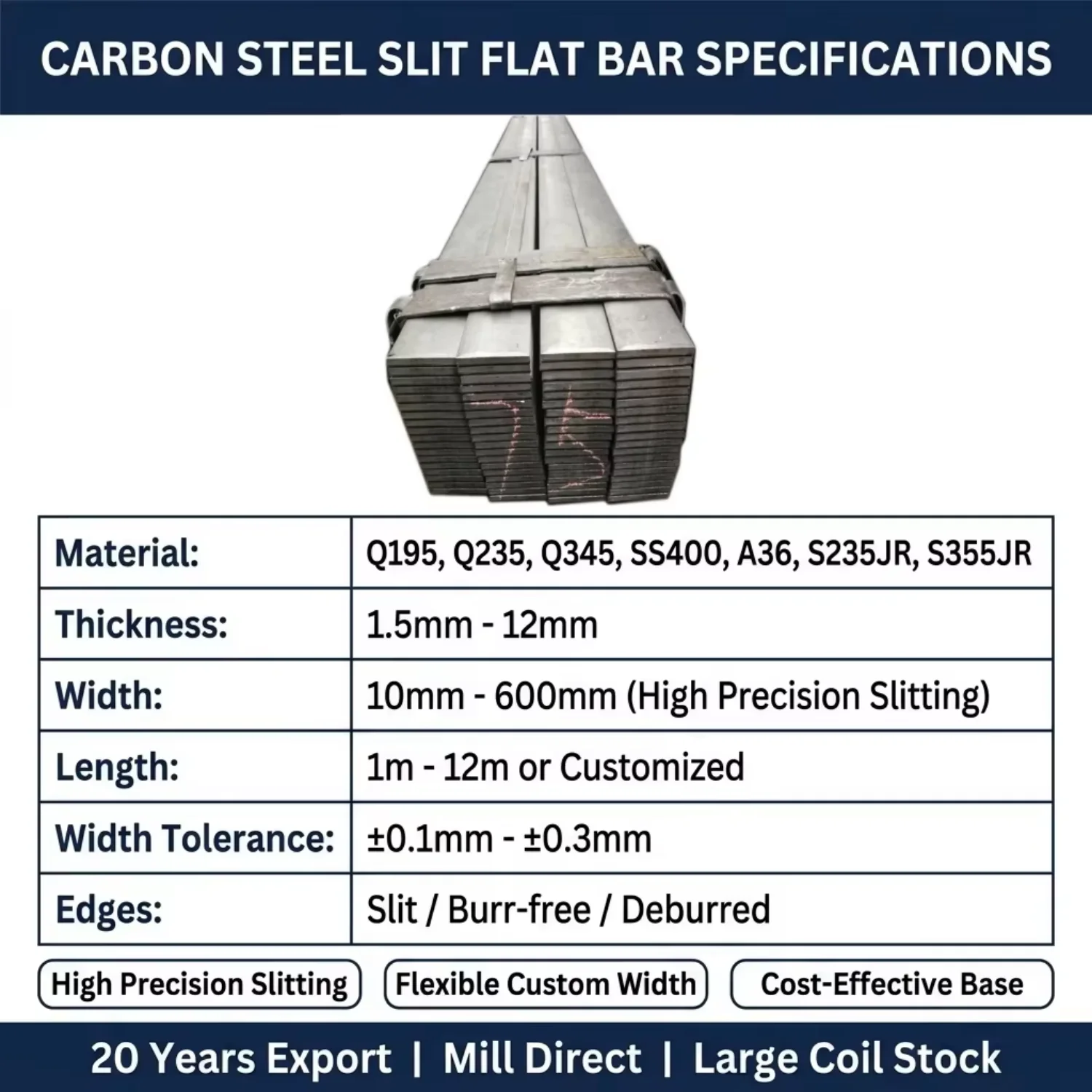 Slit Processed Steel Flat Bar Q235 SS400 2mm Thickness for Bridge Auxiliary Fittings